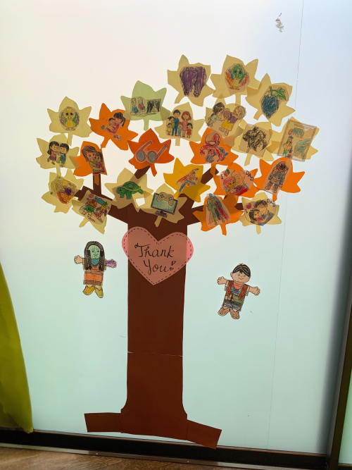 🦃Thanksgiving Crafts🦃